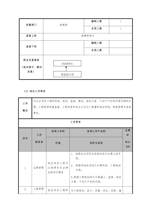 基建部岗位说明书.docx