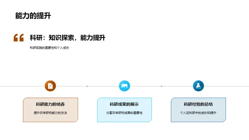 农科研究之旅