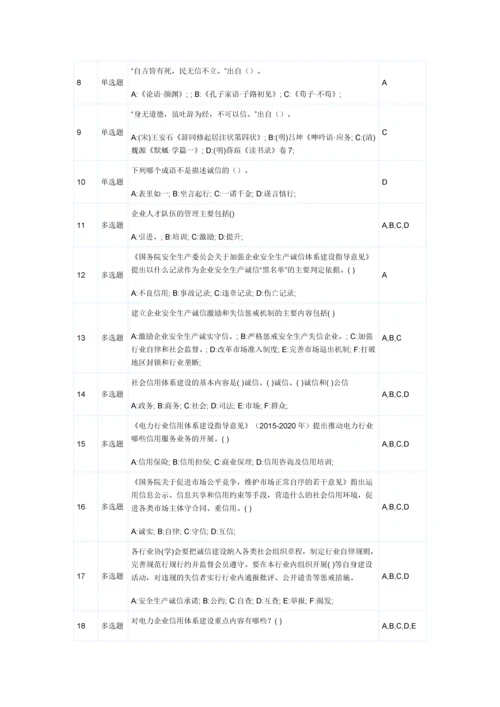 2023年“信用电力”网络知识竞赛题目答案.docx