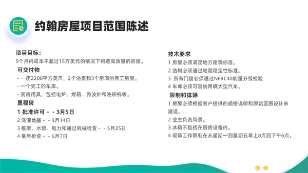 绿色黄色简约插画商务项目范围管理PPT课件pmp项目管理（补充）