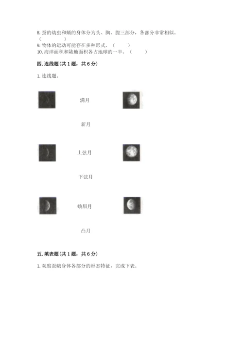 教科版科学三年级下册 期末测试卷精品【有一套】.docx