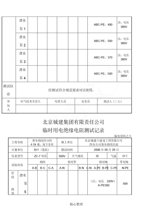 绝缘电阻测试记录表格模板6新