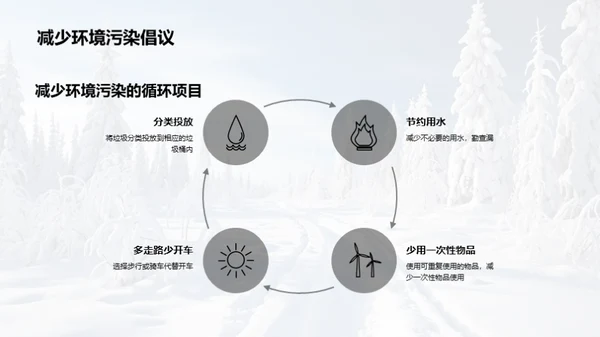 大雪季的生态益处