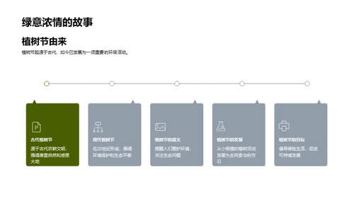 打造环保教育新模式