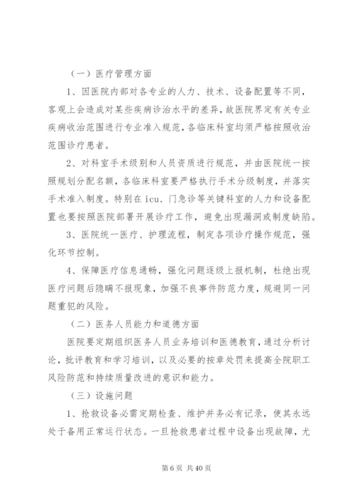 医疗风险预警管理方案.docx