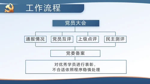 蓝色大气检查院汇报案件动态PPT模板