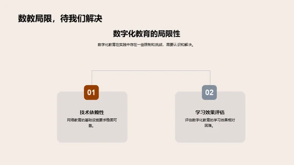 探究数字化教育