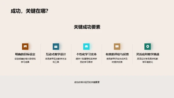 教育先锋：培训师见解