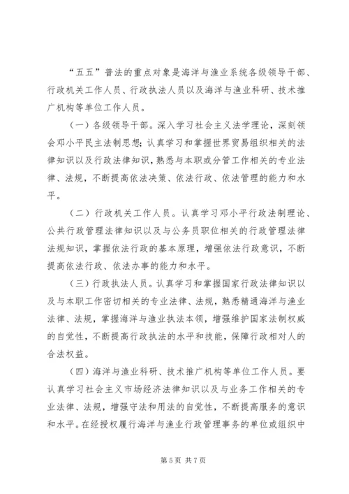 市海洋与渔业系统五五普法规划.docx