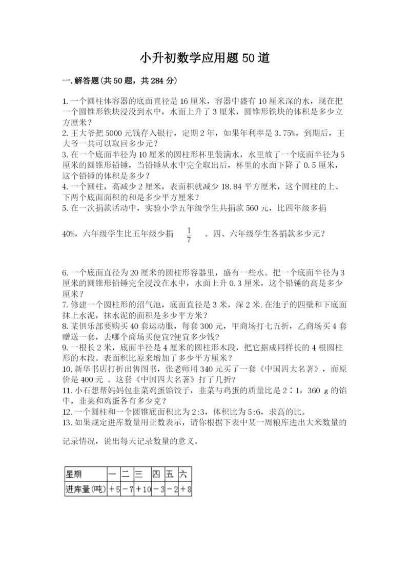 小升初数学应用题50道重点.docx