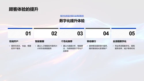 银行数字化述职报告PPT模板