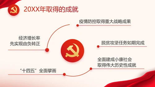 七一党支部党史学习教育工作总结动态PPT模板