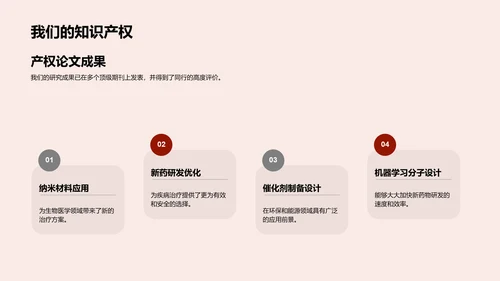 医疗化学年中总结PPT模板