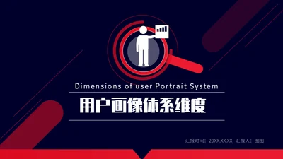 用户画像体系维度场景及方法动态通用PPT