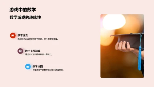 生活中的数学魔力