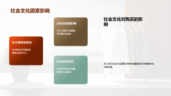 抓住服装消费者心智