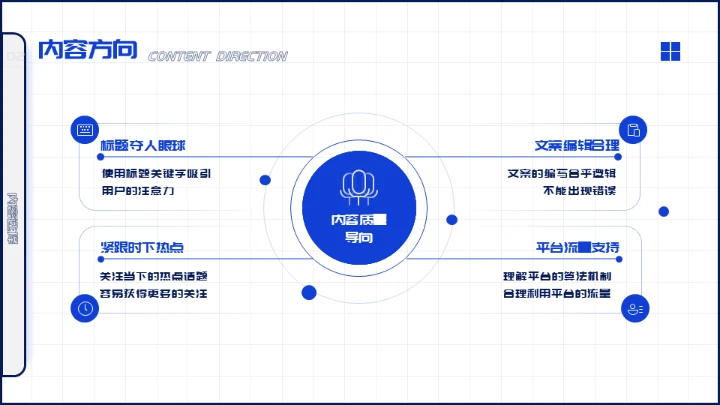 扁平化设计自媒体运营培训通用PPT模板