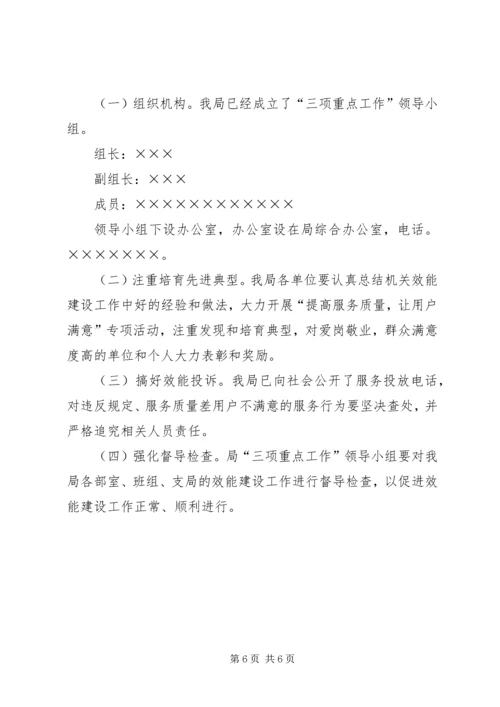 邮政局关于开展机关效能建设的实施方案.docx