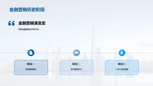 金融营销的演变与展望