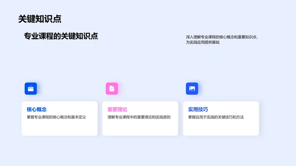 专业课程应用讲座