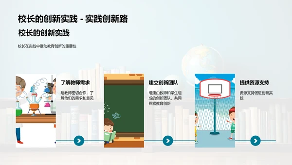 塑造创新教育