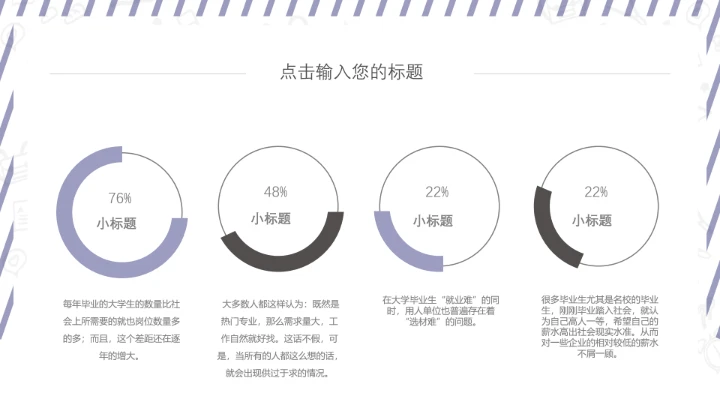 简约大学生职业生涯规划PPT模板