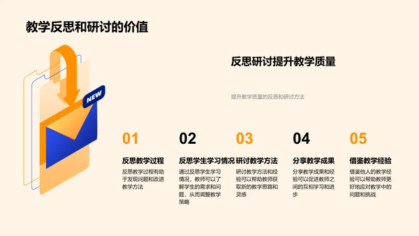 教师教学研讨PPT模板