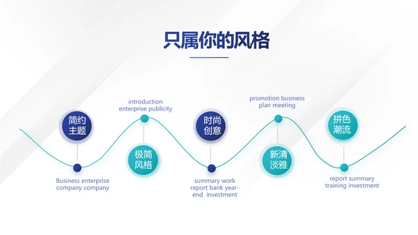 蓝色企业宣传简介公司简介动态PPT