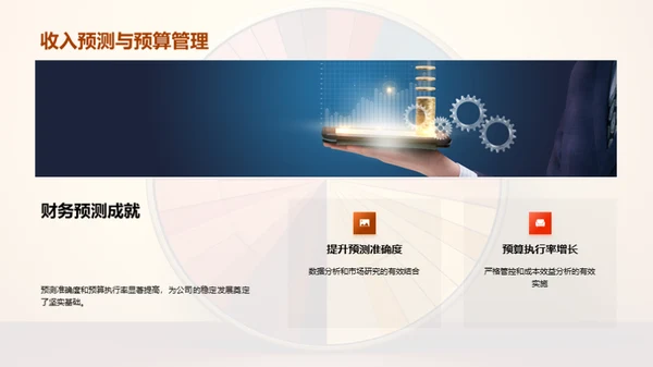 财务管理年度盘点