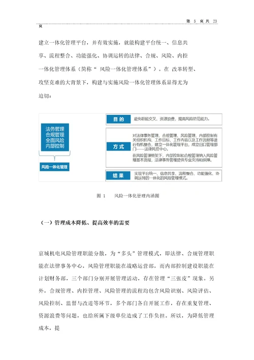 大型国企法律合规风险内控一体化管理体系建设案例分享