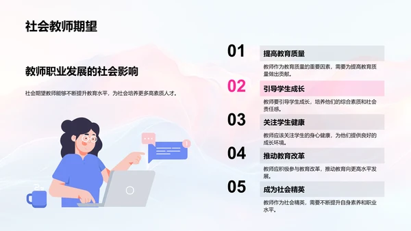 教师职业规划解析