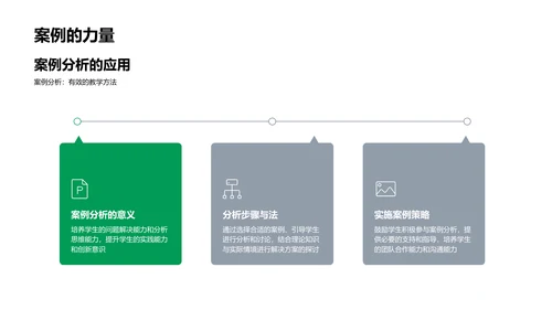 大学教学创新报告PPT模板