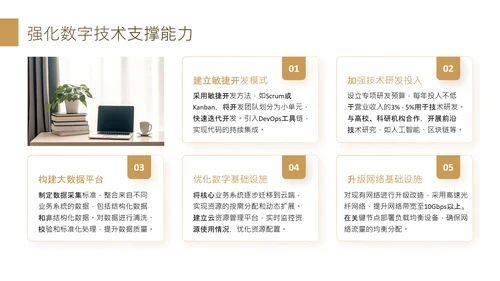 黄色商务风金融机构数字化转型工作规划PPT
