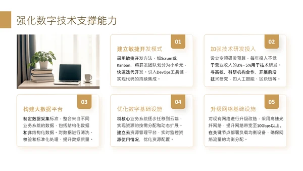 黄色商务风金融机构数字化转型工作规划PPT