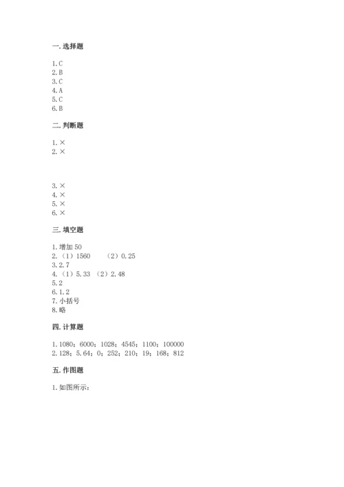 人教版四年级下册数学期末测试卷含答案（培优）.docx