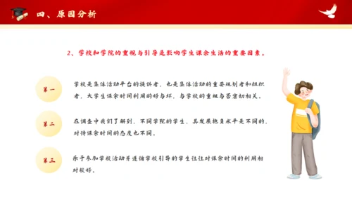 红色大学思政实践报告通用PPT模板