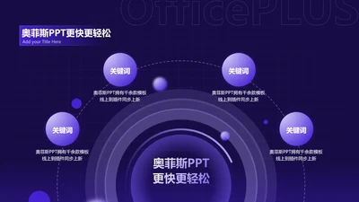 紫色科技风总分关系4项PPT