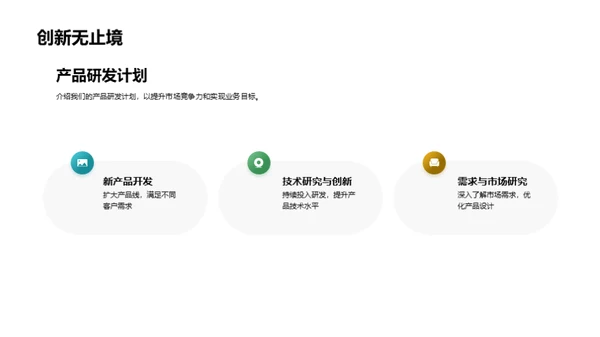 探寻业务增长之道