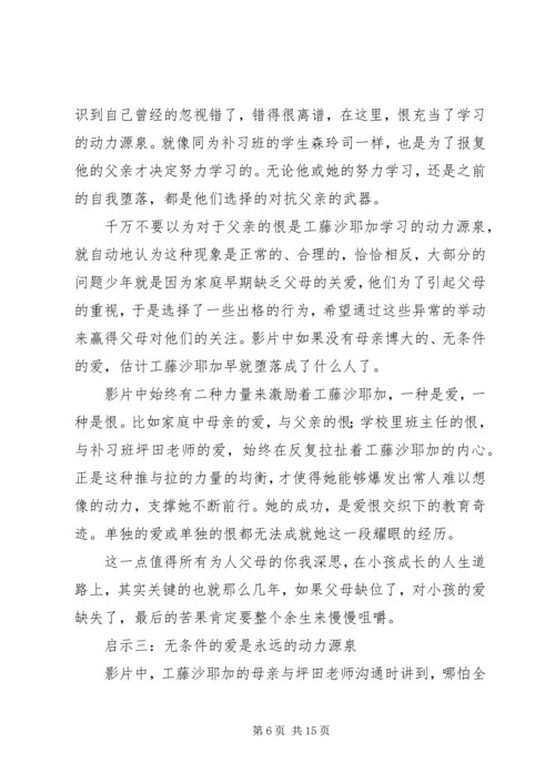 垫底辣妹观后感.docx