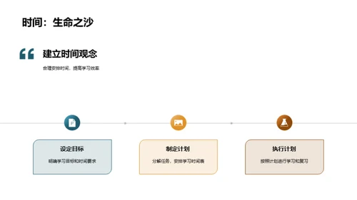 大学生活与学习策略