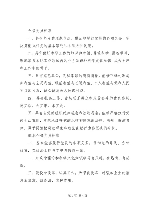 学校优秀党员标准.docx