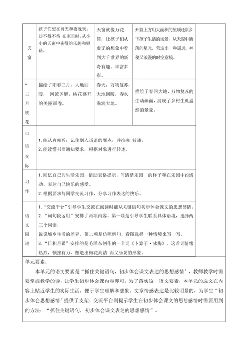 第一单元 导读课第1课时 教学设计