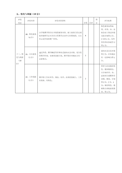 中小学图书馆标准