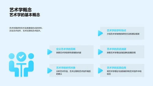 艺术学教学应用PPT模板