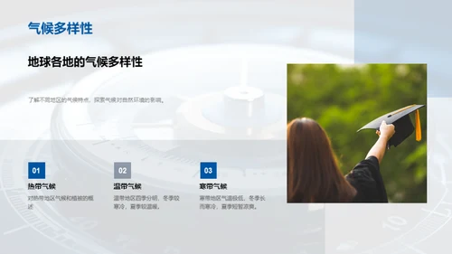 探索地理世界