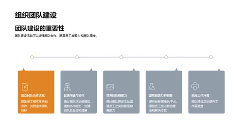 节庆营销与团队协作