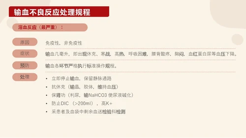 红色插画输血培训医护工作PPT课件
