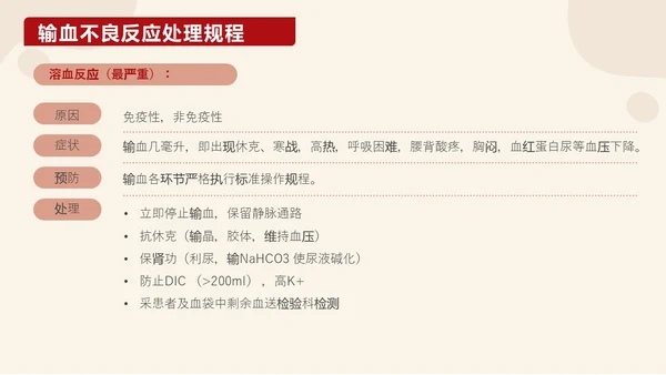 红色插画输血培训医护工作PPT课件
