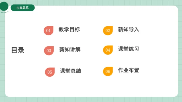 1.2有理数的分类  课件（共15张PPT）