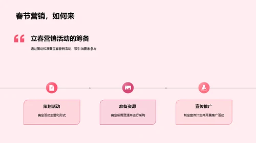 立春营销揭秘